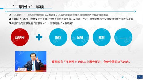 互聯(lián)網(wǎng)與智能制造 智慧工廠與智慧工業(yè)整體規(guī)劃建設方案